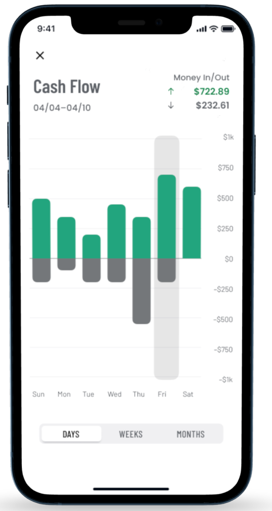 Cash Flow Insights in the ValorFI Heroes App